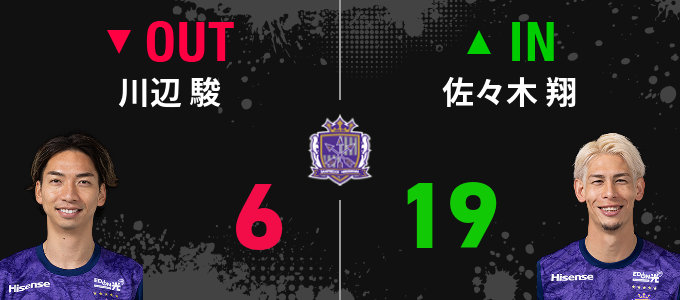 選手交代