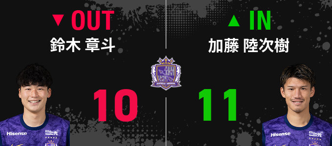 選手交代