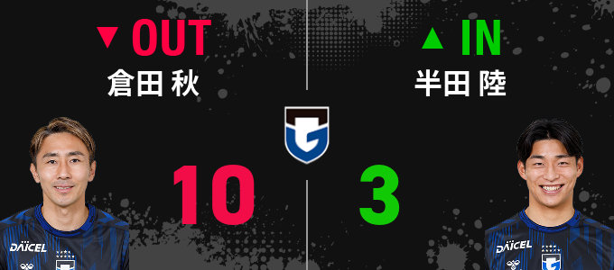 選手交代