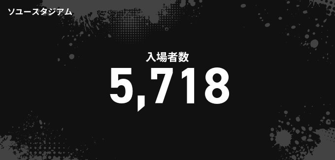 入場者数
