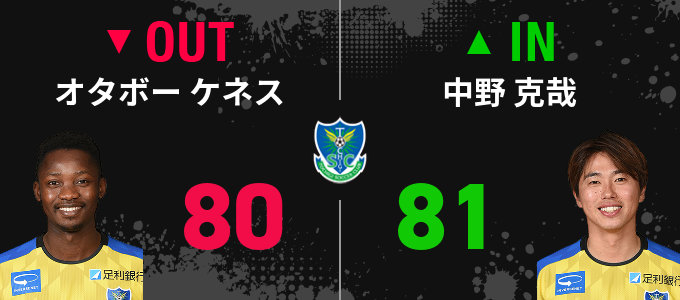 選手交代