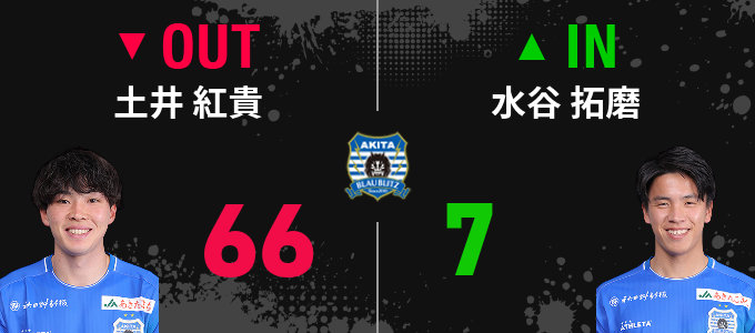 選手交代