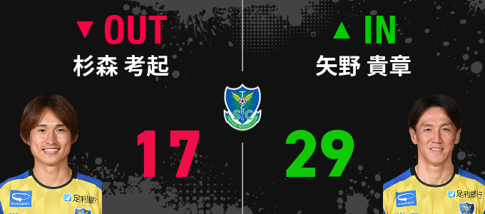 選手交代