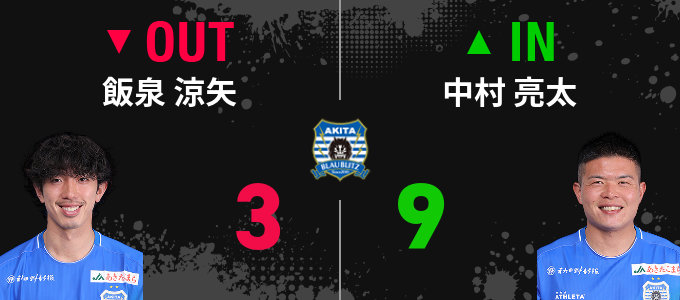 選手交代