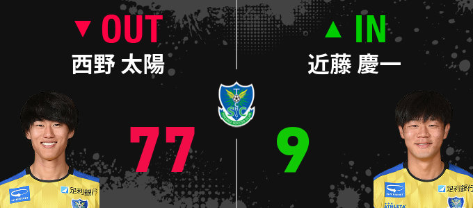 選手交代
