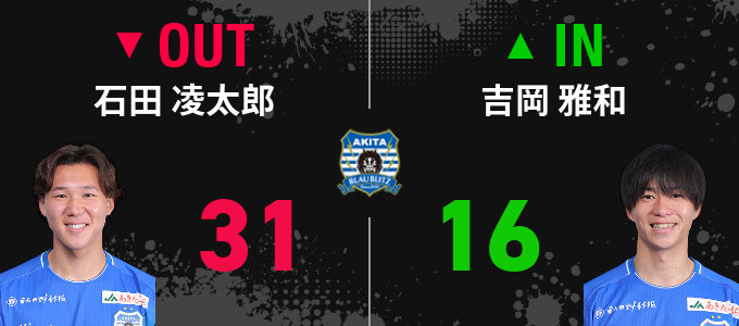 選手交代