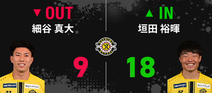 Jリーグ - J1特別大会 地域リーグラウンド 第7節 浦和レッズ vs. 柏