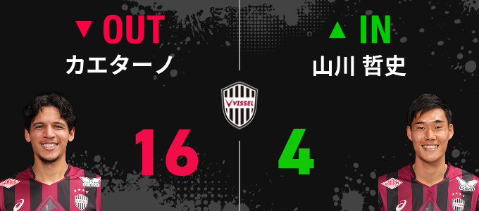 選手交代