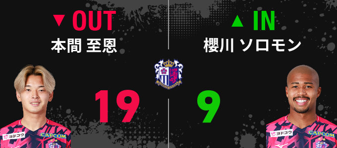 選手交代