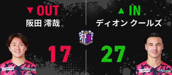 選手交代