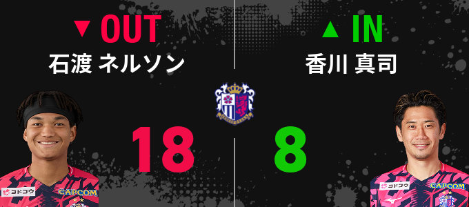 選手交代