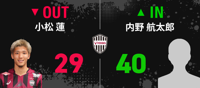 選手交代