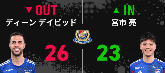 選手交代