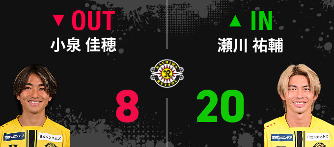 選手交代