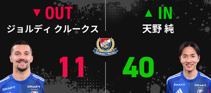 選手交代