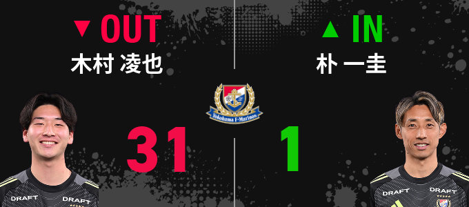 選手交代
