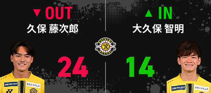 選手交代