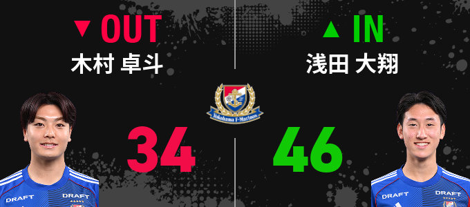 選手交代
