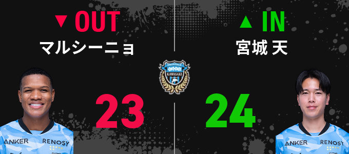 選手交代