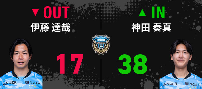 選手交代