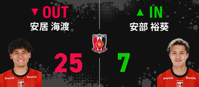 選手交代
