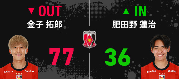 選手交代