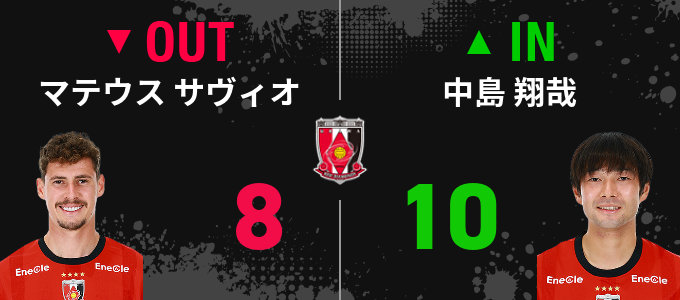 選手交代