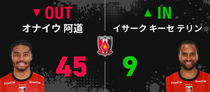 選手交代