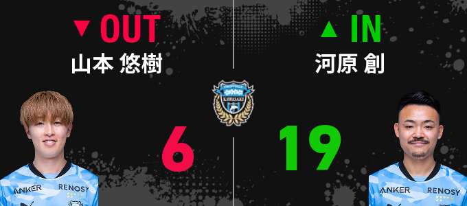 選手交代