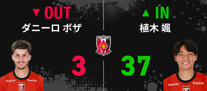 選手交代