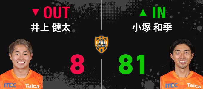 選手交代