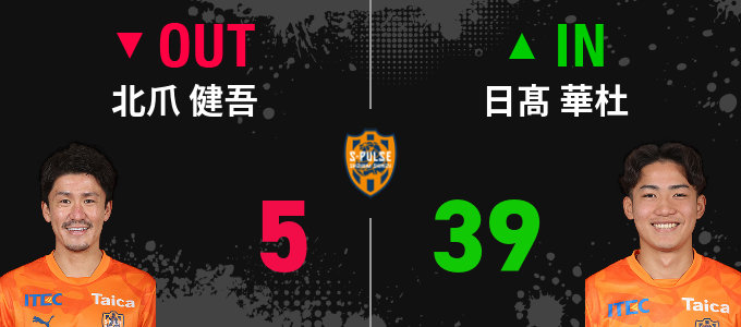 選手交代