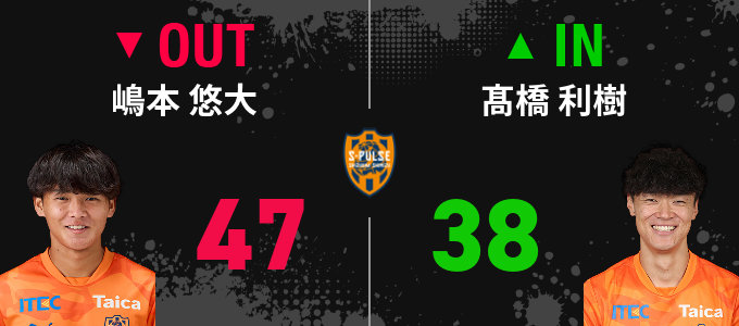 選手交代