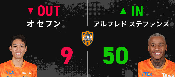 選手交代