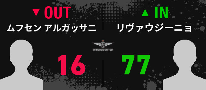 選手交代