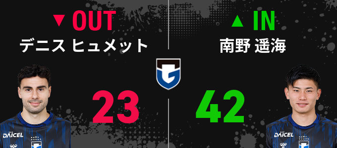 選手交代
