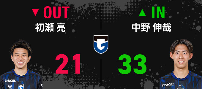 選手交代