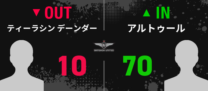 選手交代