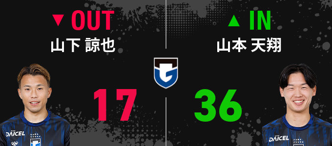 選手交代