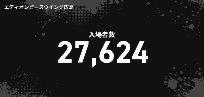 入場者数