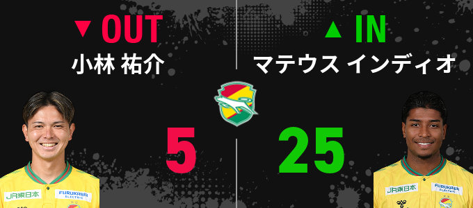 選手交代