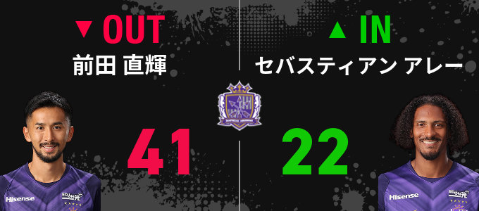 選手交代