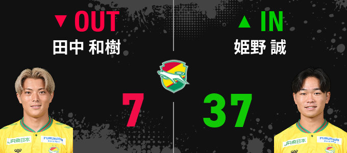 選手交代