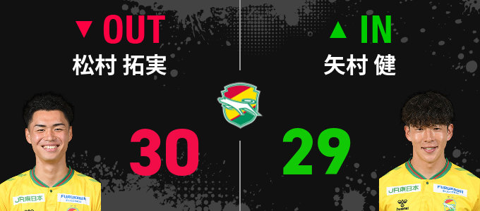 選手交代