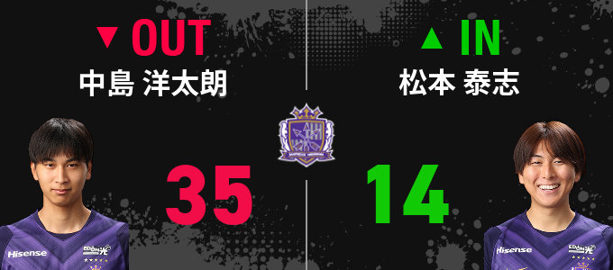 選手交代