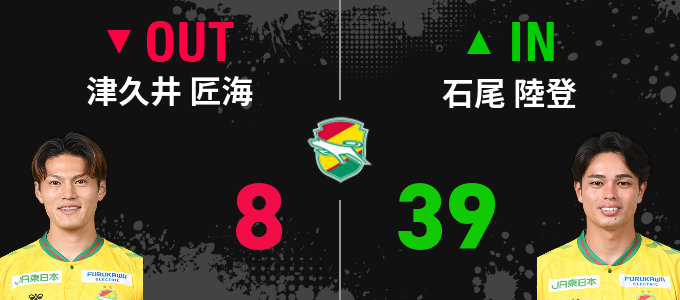 選手交代