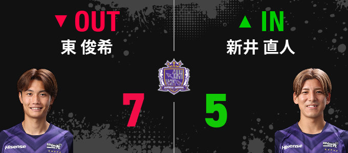 選手交代