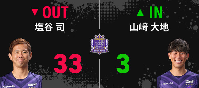 選手交代