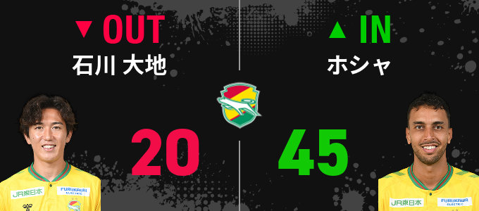 選手交代