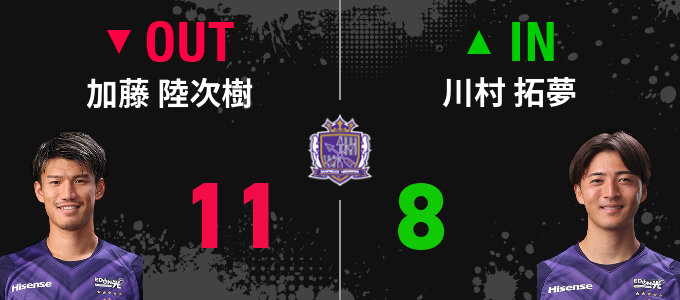 選手交代